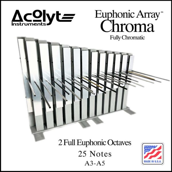 Euphonic Array Chroma